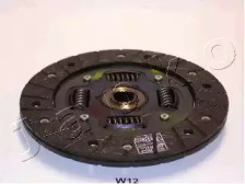 japko 80w12