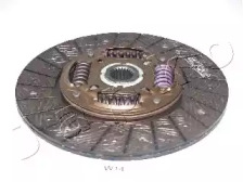 JAPKO 80W14