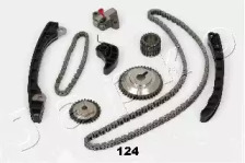 JAPKO KJK124