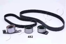 JAPKO KJT482