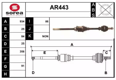 SERA AR443