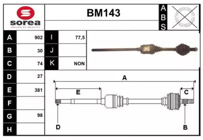 SERA BM143