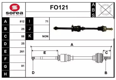 SERA FO121