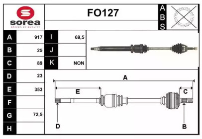 SERA FO127