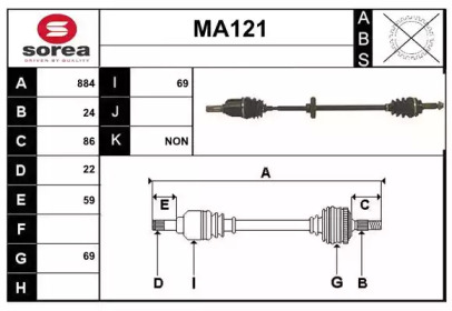 SERA MA121