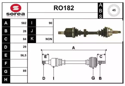 SERA RO182