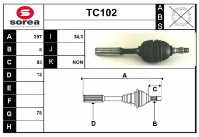 SERA TC102