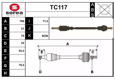 SERA TC117