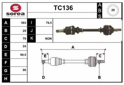 SERA TC136