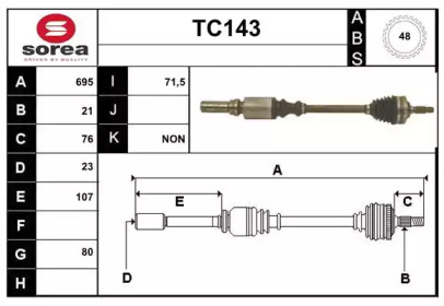 SERA TC143