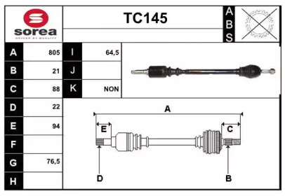 SERA TC145