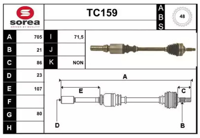 SERA TC159