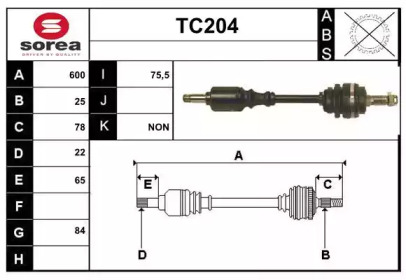 SERA TC204