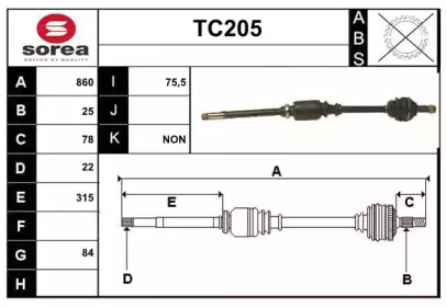 SERA TC205