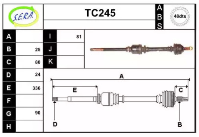 SERA TC245