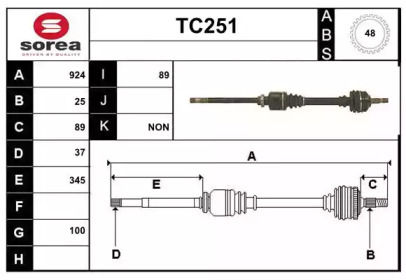 SERA TC251