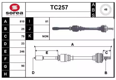 SERA TC257