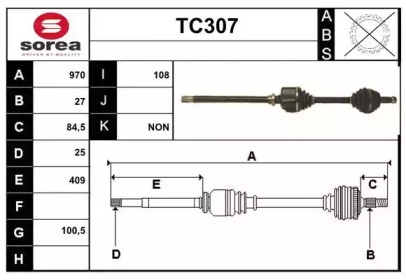 SERA TC307