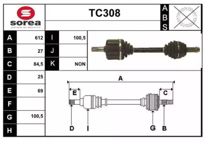 SERA TC308