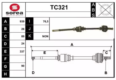 SERA TC321