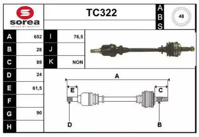 SERA TC322