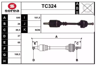 SERA TC324