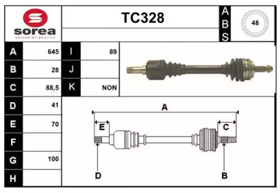 SERA TC328