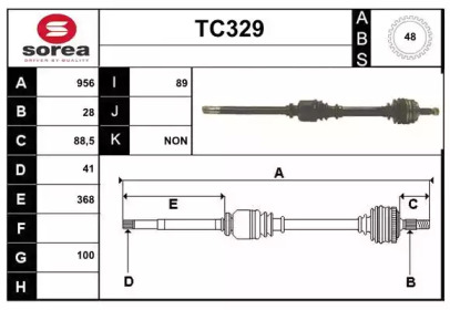 SERA TC329