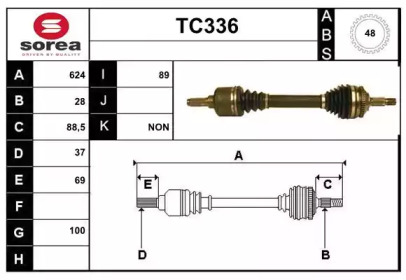 SERA TC336