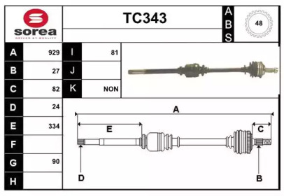 SERA TC343