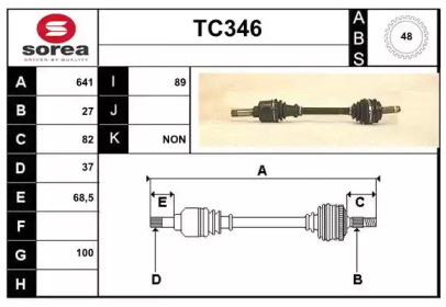 SERA TC346