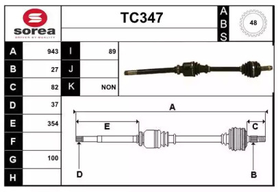 SERA TC347