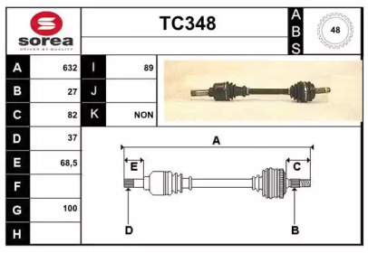 SERA TC348