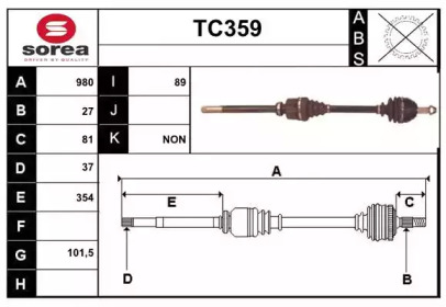 SERA TC359