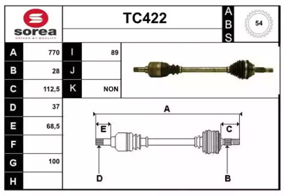 SERA TC422