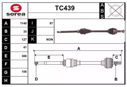 SERA TC439