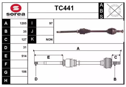 SERA TC441