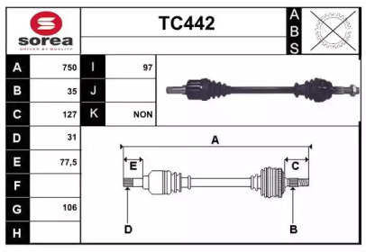 SERA TC442