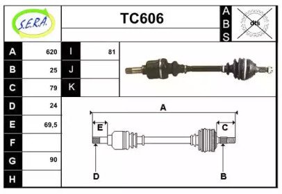 SERA TC606
