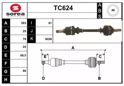 SERA TC624