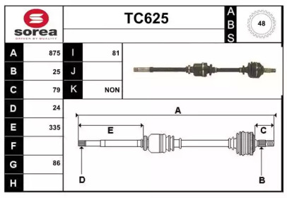 SERA TC625