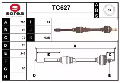 SERA TC627