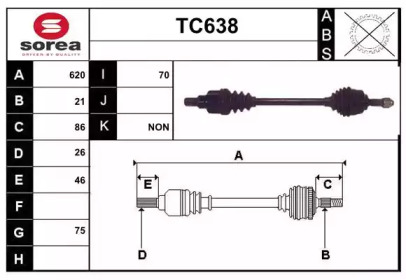 SERA TC638