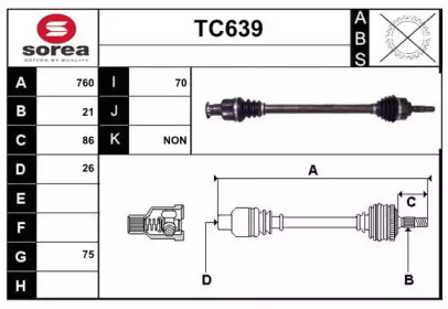 SERA TC639