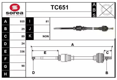 SERA TC651