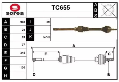 SERA TC655