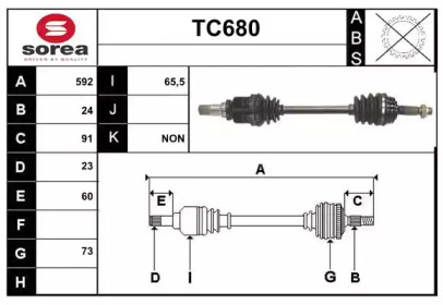 SERA TC680