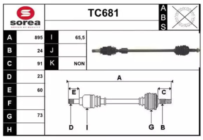 SERA TC681