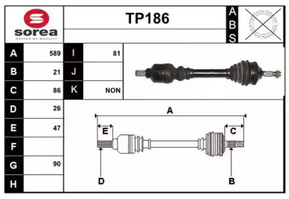 SERA TP186