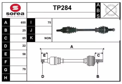 SERA TP284